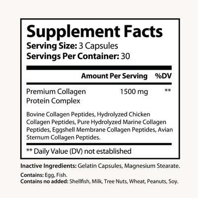 Collagen Meridian