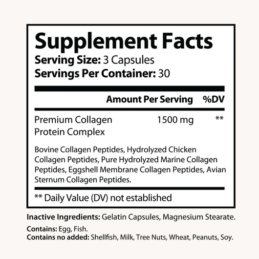 Collagen Meridian